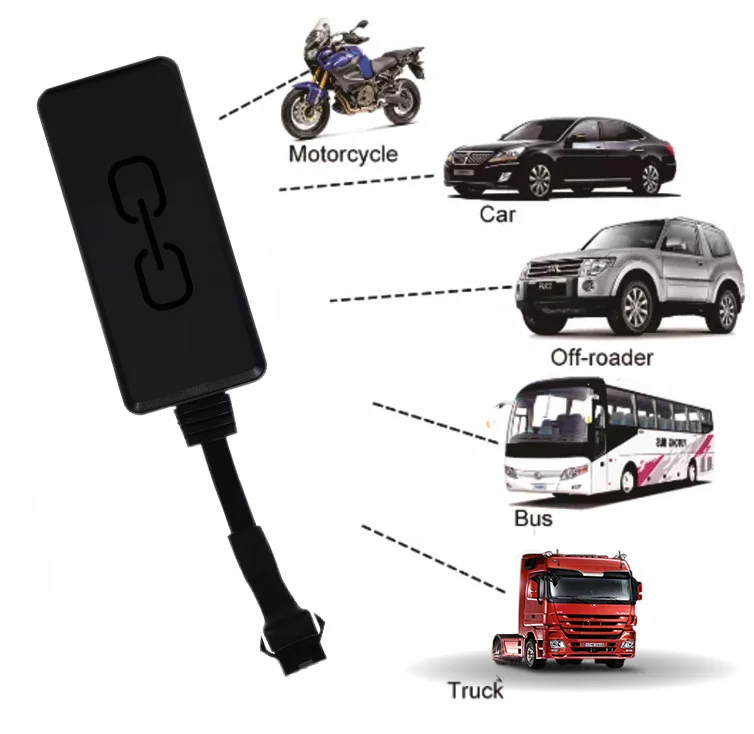 GPS tracker